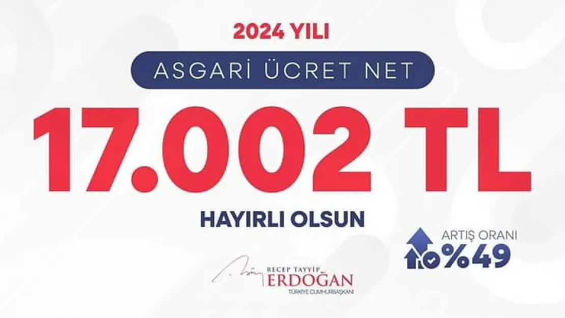 2024 Yılında Asgari Ücret, Yüzde 49 Artışla Net 17.002 TL oldu