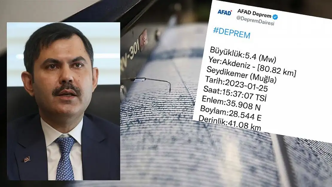 Bakan Kurum: 'Şu ana kadar herhangi bir olumsuzluk bulunmuyor, ekiplerimizle takipteyiz'