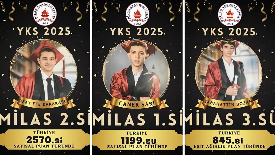 Milas Anadolu Lisesi Öğrencilerinden YKS'de Büyük Başarı