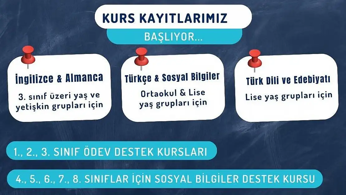 Milas Belediyesi’nden Öğrencilere Akademik Destek: Yeni Eğitim Kursları Başlıyor!