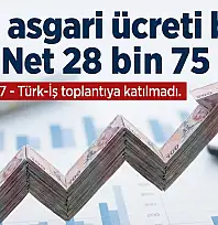 ​SON DAKİKA: 2026 Asgari Ücreti Belli Oldu! İşte Yeni Rakam