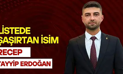 Milaslı Başkan Kalay AK Parti Muğla Gençlik Kolları Yönetimini Açıkladı