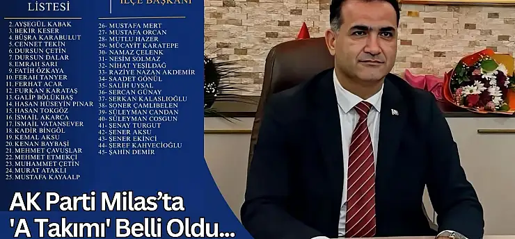 AK Parti Milas'ta 'A Takımı' Belli Oldu: Başkan Levent Akyer Yeni Yönetim Listesini Açıkladı