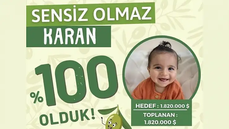 Karan Bebek Kazandı: 1 Milyon 820 Bin Dolar’ın Tamamı Toplandı