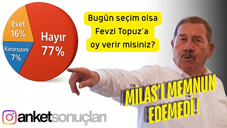 'Kazıyorlar ama kapatmıyorlar' şikâyeti öne çıktı Milaslılar Topuz'a 'hayır' dedi