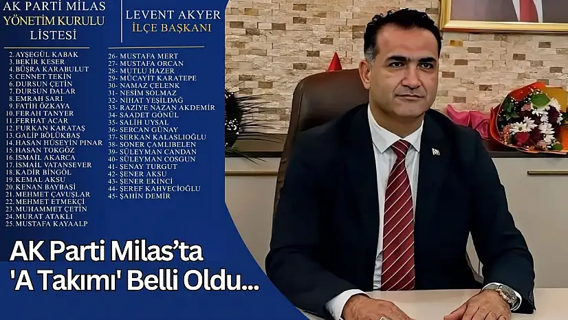 AK Parti Milas'ta 'A Takımı' Belli Oldu: Başkan Levent Akyer Yeni Yönetim Listesini Açıkladı